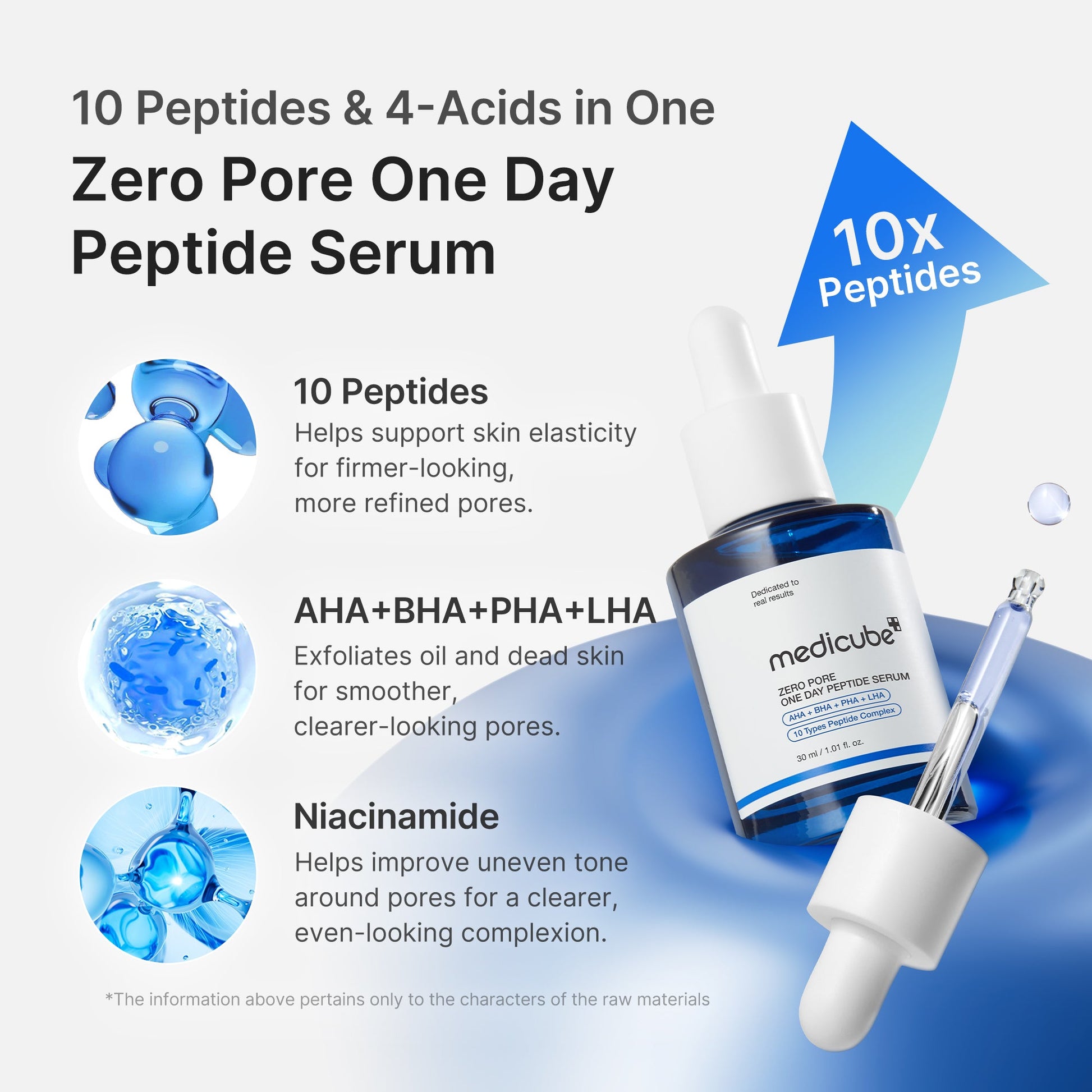zero-pore-one-day-peptide-serum-z4 02_332726e5-83a2-4013-bcf3-4680c62d5290.jpg