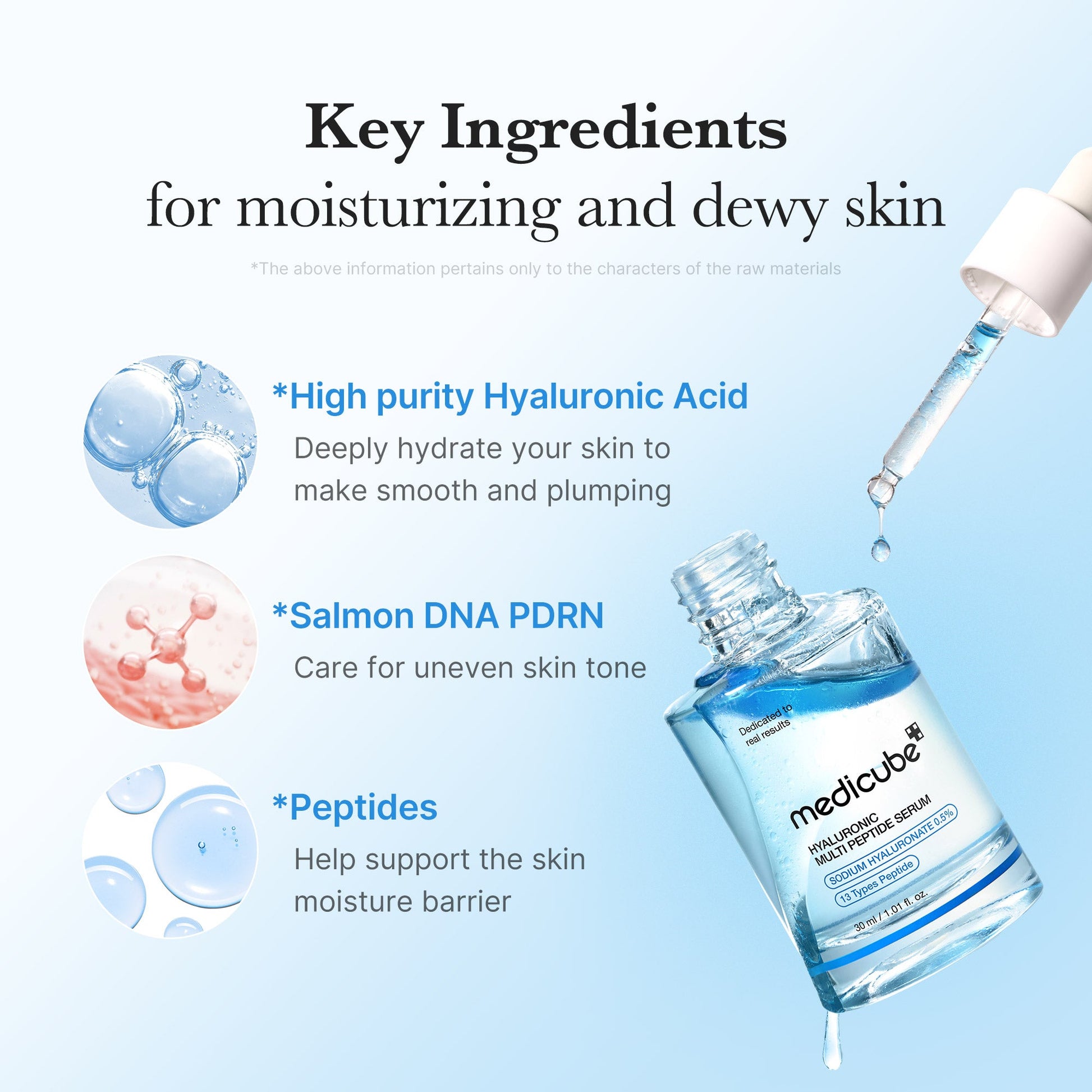 hyaluronic-multi-peptide-pdrn-serum-d5 02_8608b85a-ce7a-4c58-a1ea-73367914ee54.jpg