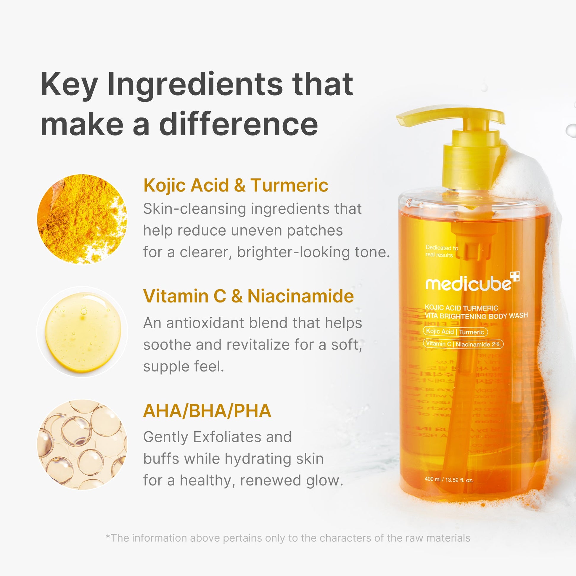 kojic-acid-turmeric-brightening-body-wash-y6 02_89ae0fd2-6b1a-4fd8-88a5-abe792cc05b6.jpg
