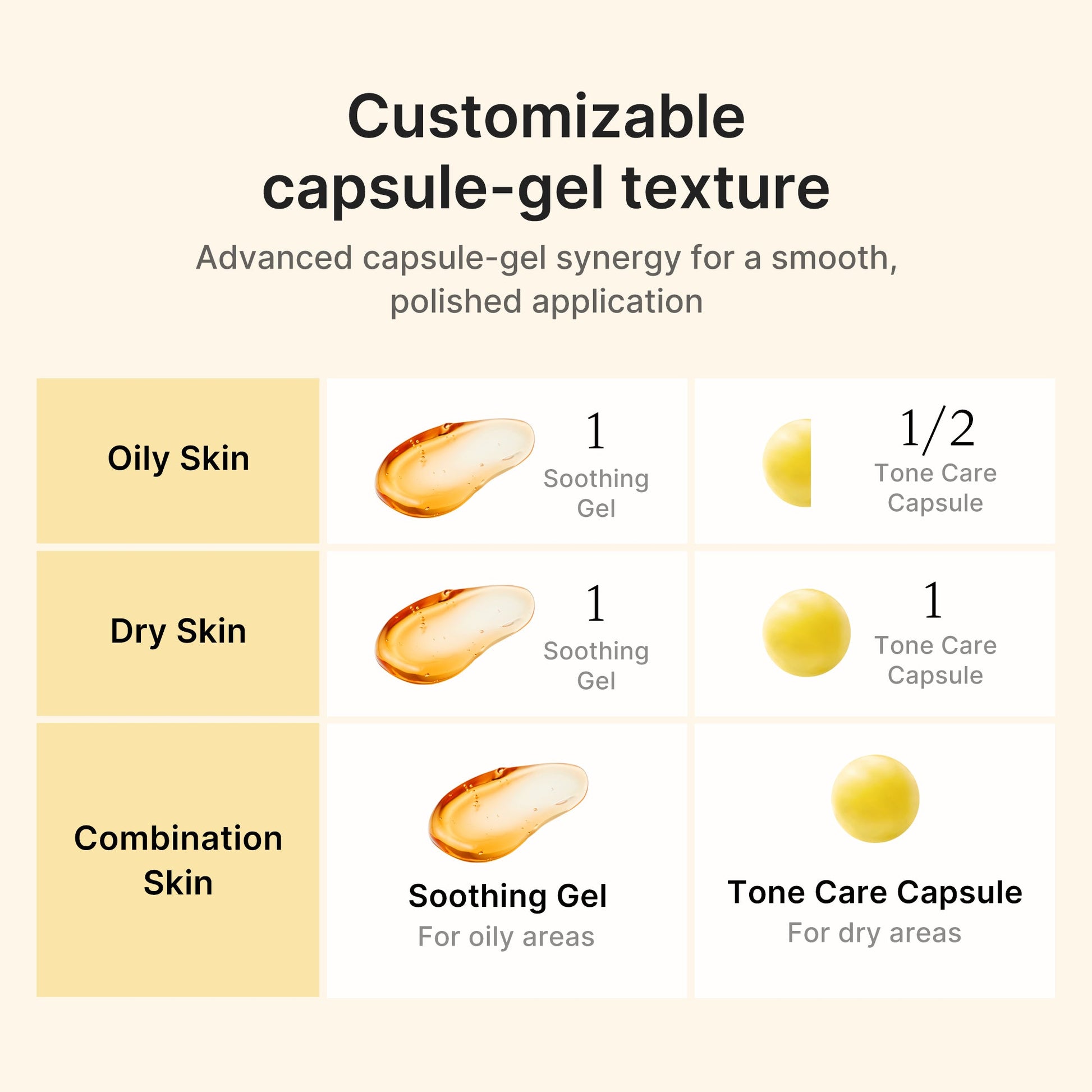 kojic-acid-turmeric-vita-capsule-cream-u3 04_41692f6f-b4a6-4699-8f18-ab7807e99c46.jpg