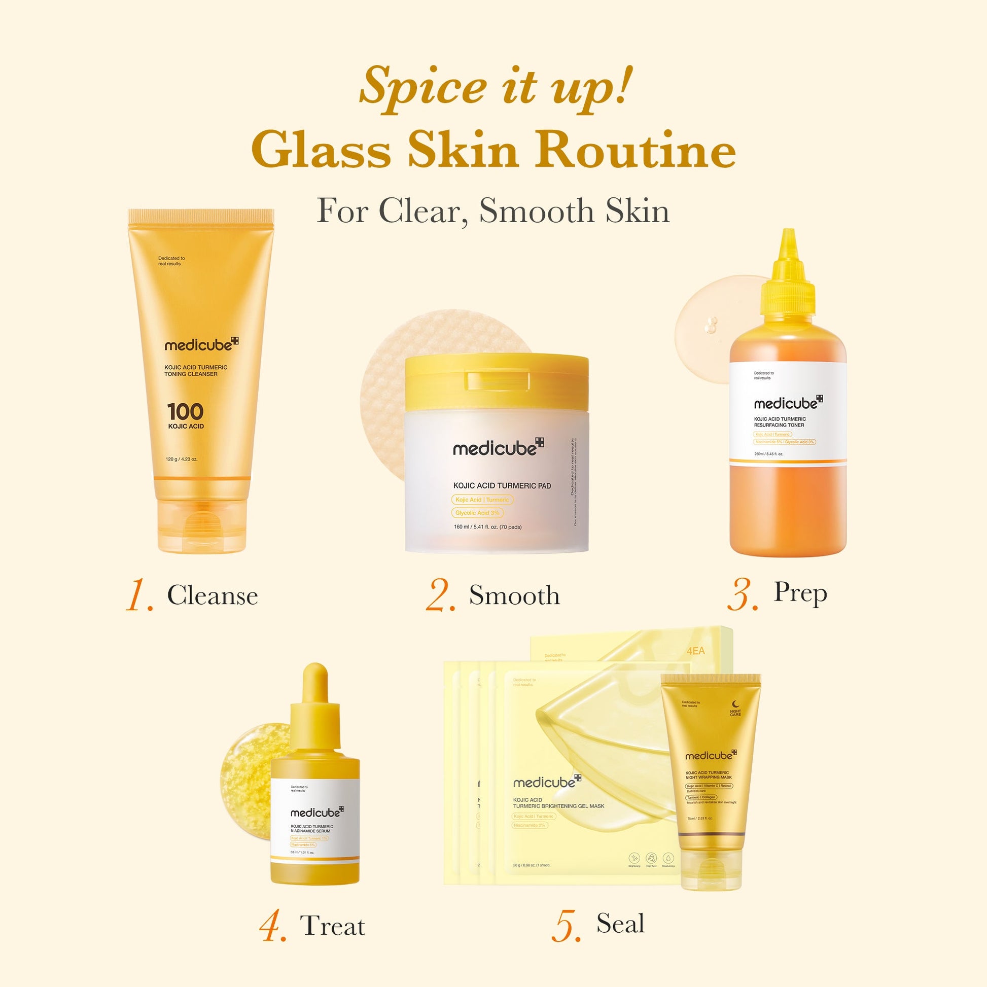kojic-acid-tumeric-toner-pad-a1 05_3dbaa3c1-76e6-4b65-b78b-d795cc848b24.jpg