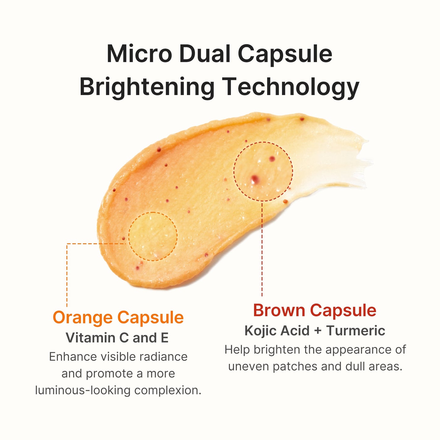 kojic-acid-turmeric-vita-capsule-foam-cleanser-m1 05_60273fa1-9ebd-4a60-86a6-8873ec7cf7cb.jpg