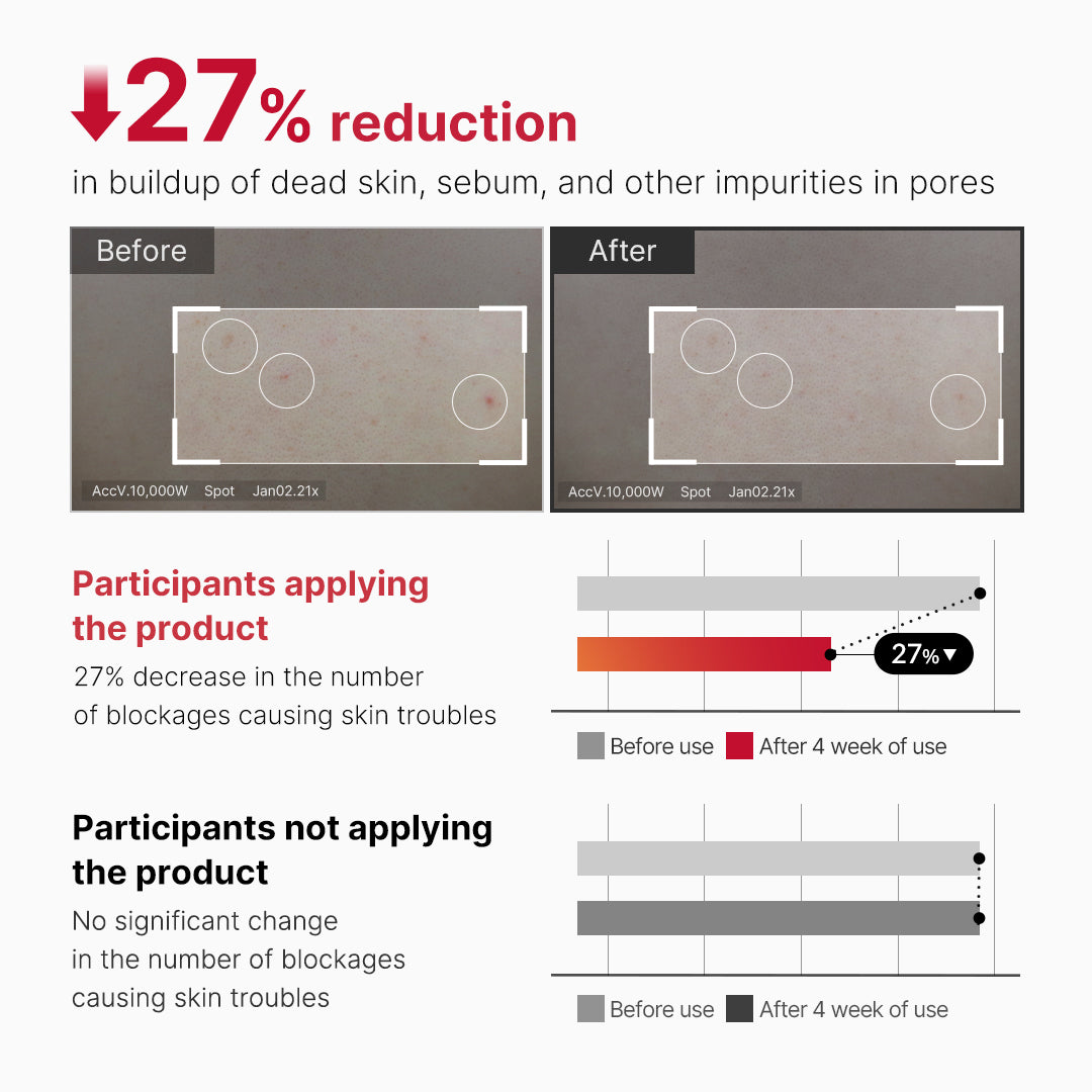 red-body-peeling-shot-cleanser-i0 07_60b5b2fd-b0f0-4cae-b358-5c38181e8dd8.jpg