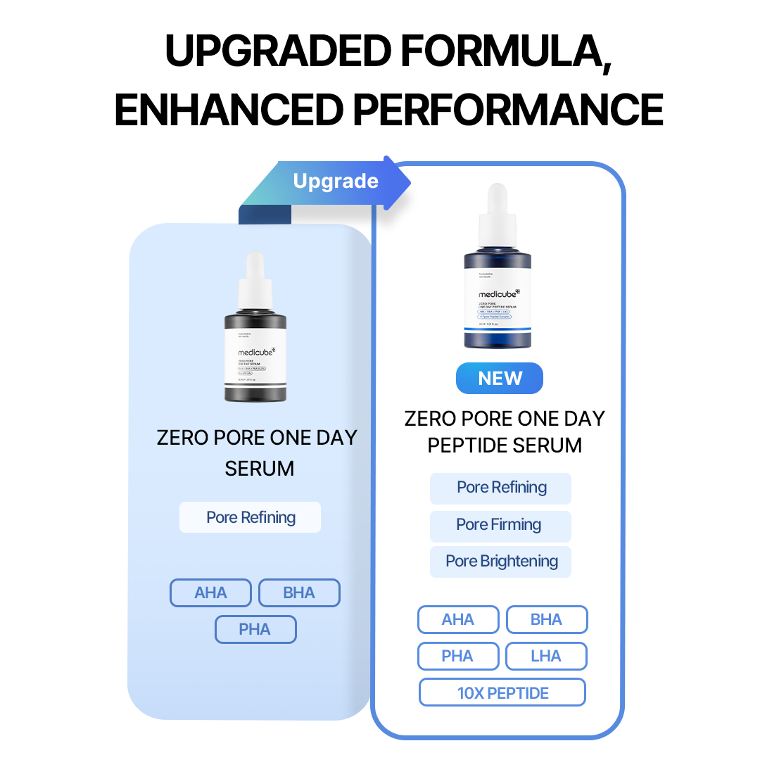 zero-line-full-set-a7 0afe34d2c00db4cd8991f3186b583802.png