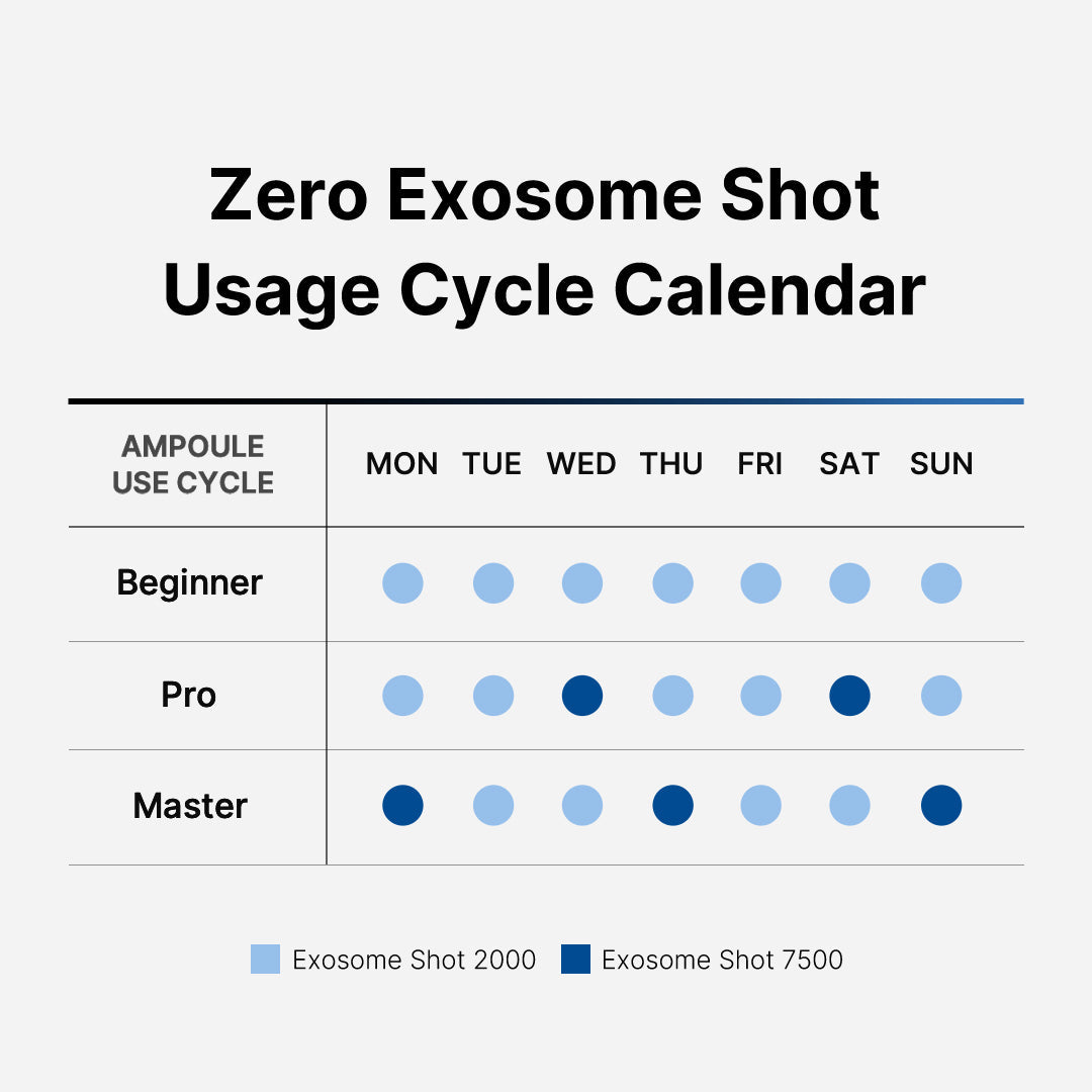 zero-exosome-shot-c1 151_103069e3-f057-4e1a-8370-e14a74c4704e.jpg