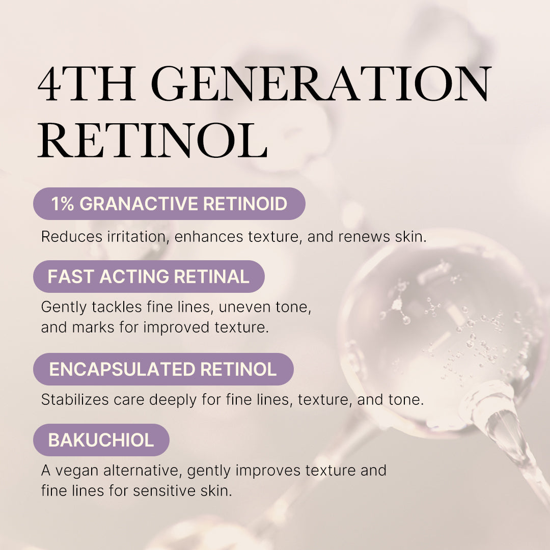 deep-reviving-bakuchiol-retinol-serum-n1 MicrosoftTeams-image_1222.jpg