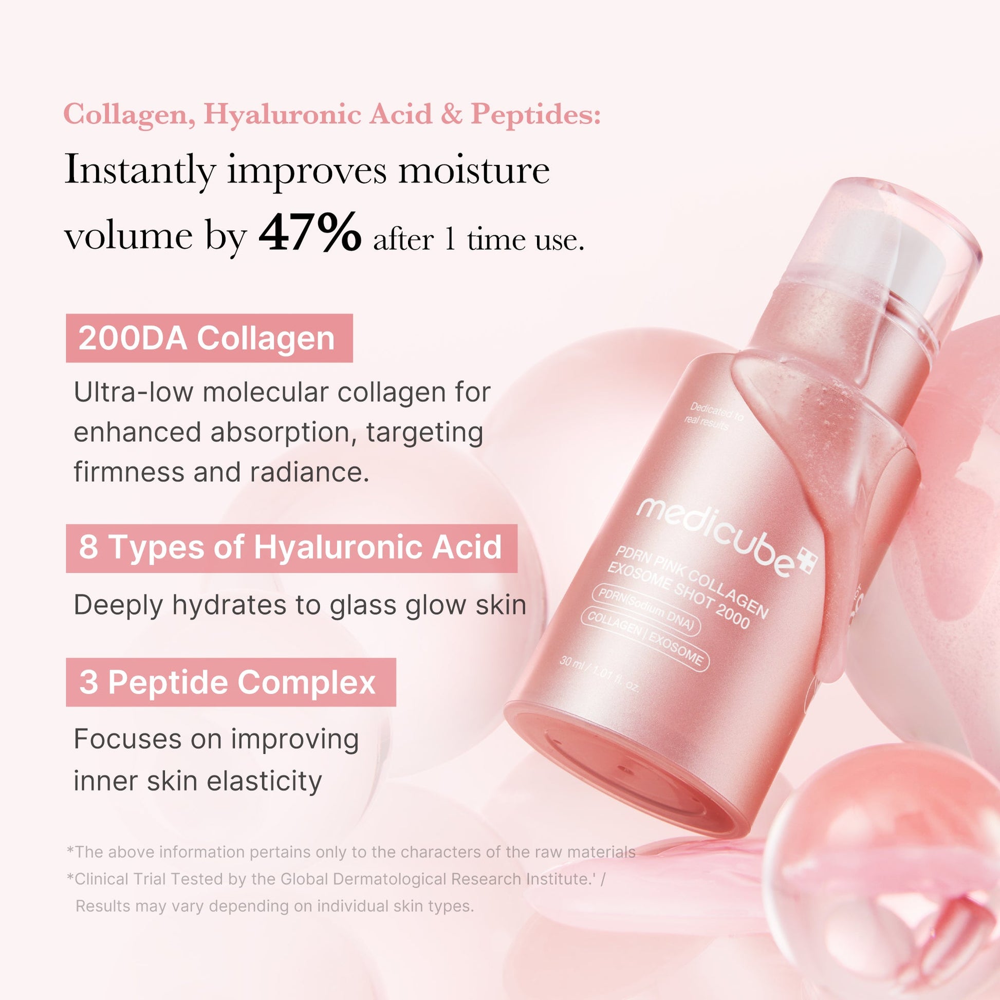pdrn-pink-collagen-exosome-shot-b4 PDRN2000_02.jpg