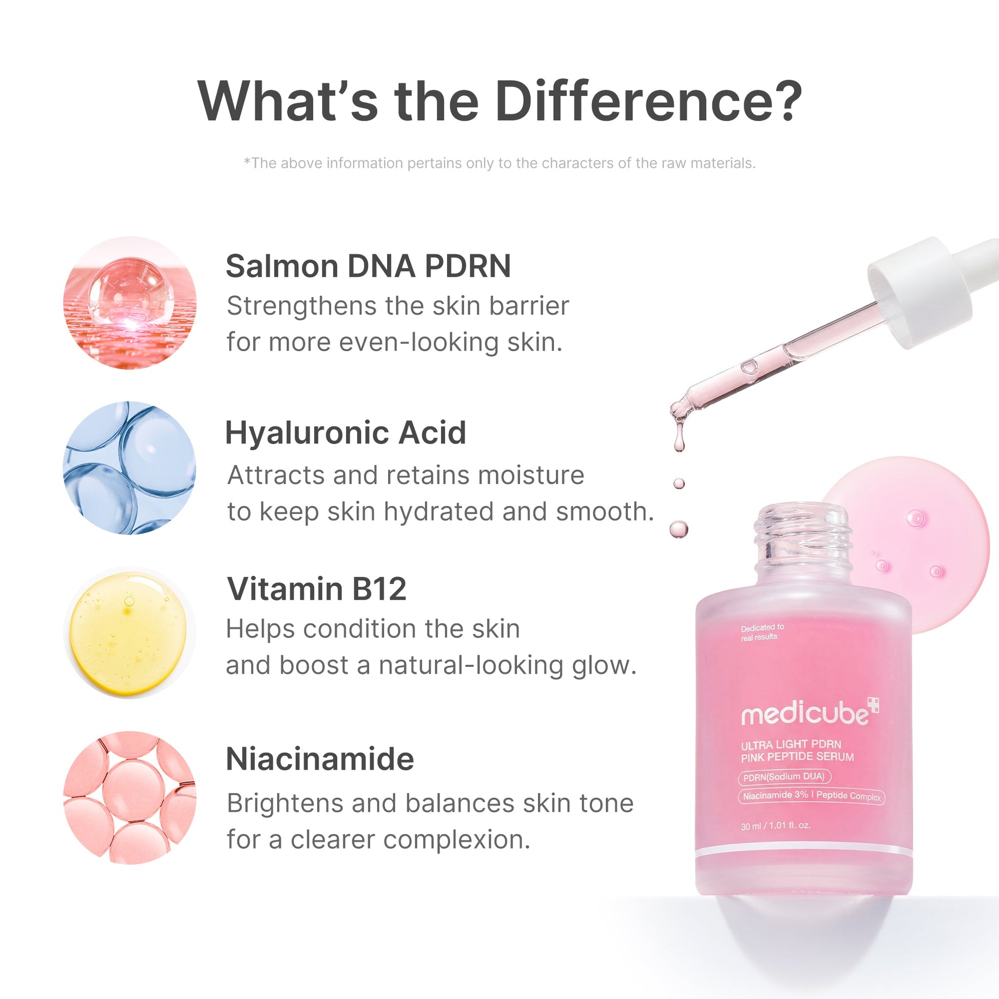 ultra-light-pdrn-pink-peptide-serum-z8 PDRN_02_6ae6befe-e815-47fb-b8e4-ce7c7e68c52b.jpg