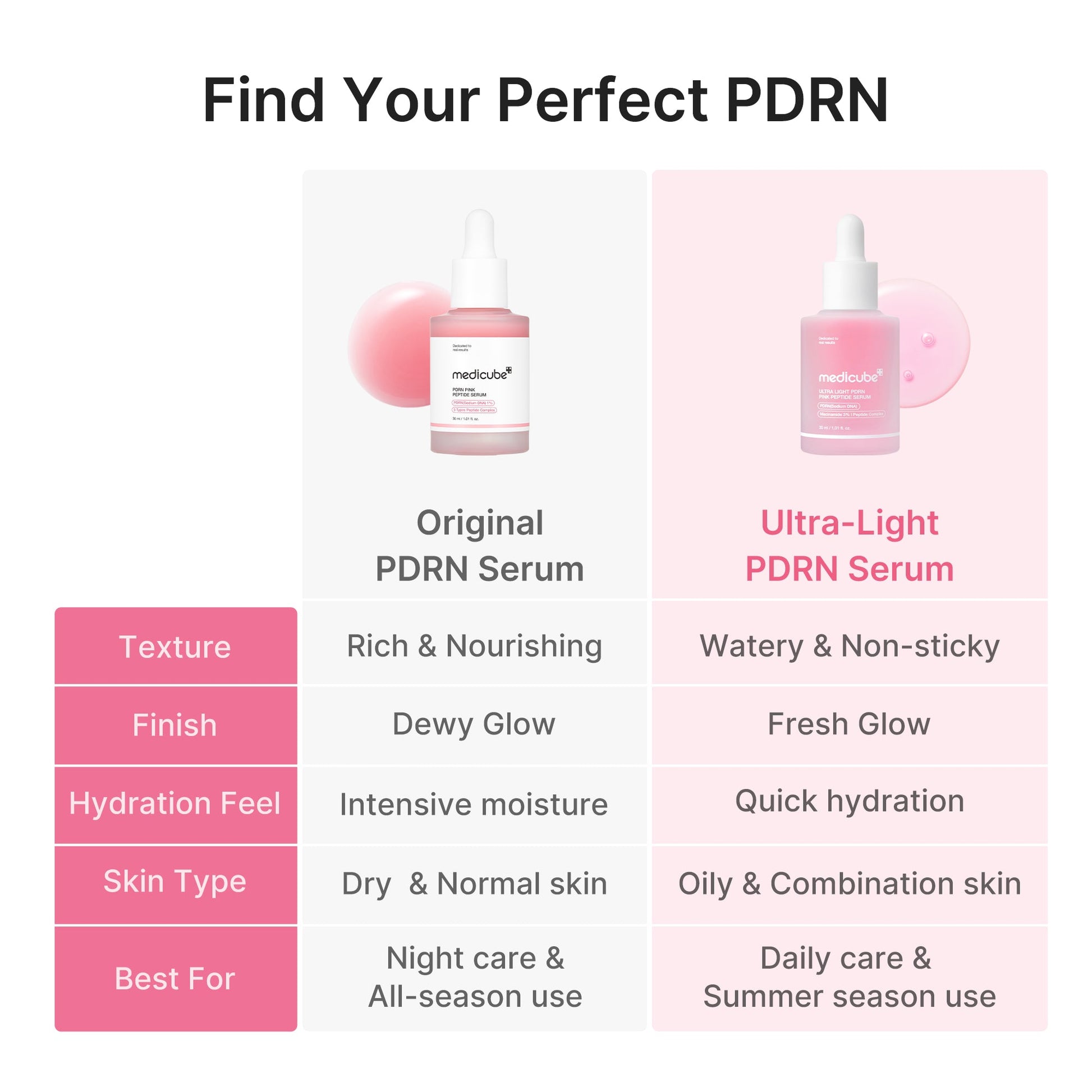 ultra-light-pdrn-pink-peptide-serum-z8 PDRN_05_f79f116a-7d2a-44fe-8682-4bd1c33feaaa.jpg