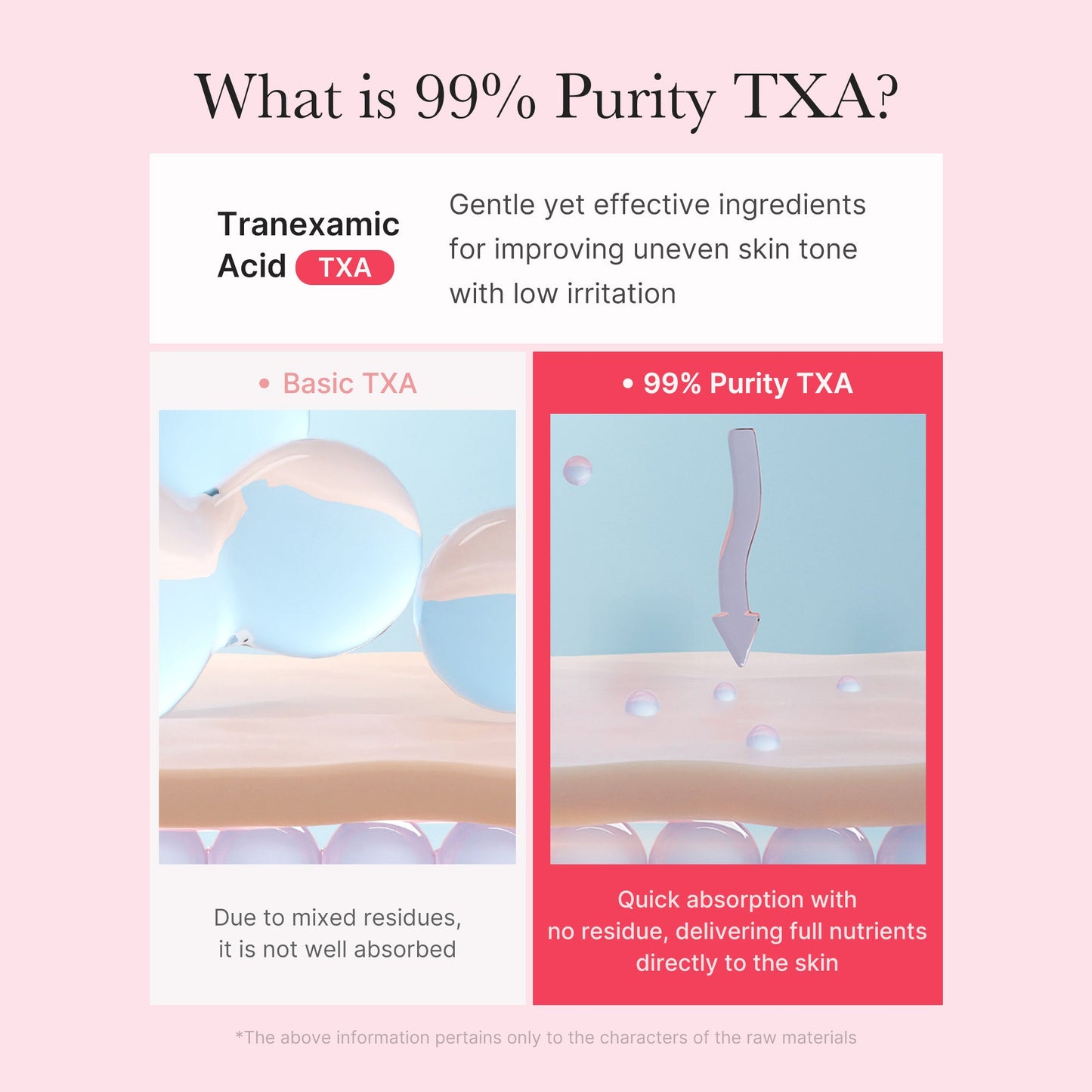txa-niacinamide-capsule-cream-f1 TXA_05_4bbcb27e-700e-47f4-b347-d6a28b61922d.jpg