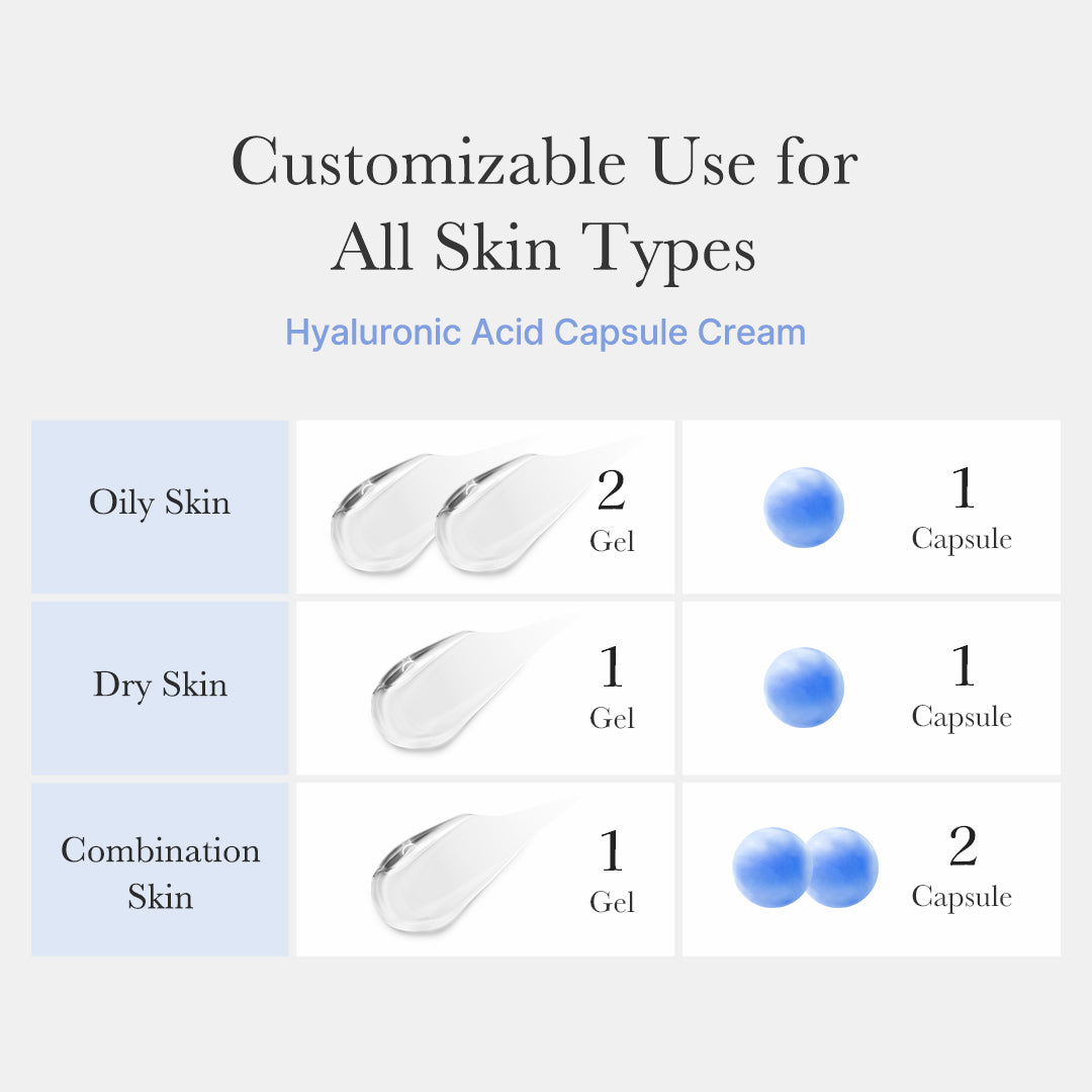 hyaluronic-acid-capsule-cream-w7 hyaluronic-capsule_th_05.jpg